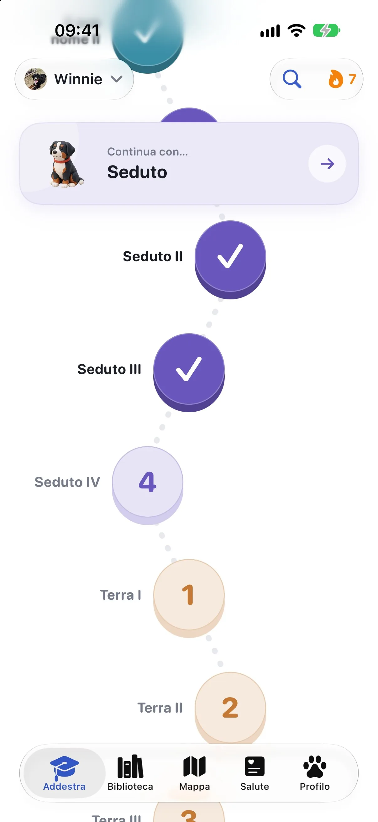 Addestrare il cane è facile